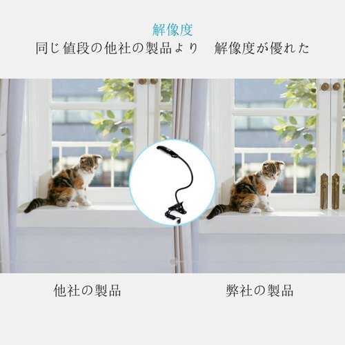 隠しカメラ暗視補正