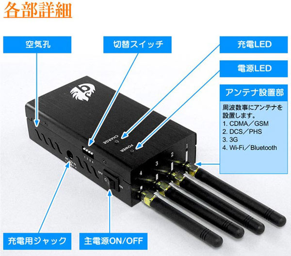 GPSシグナル妨害電波