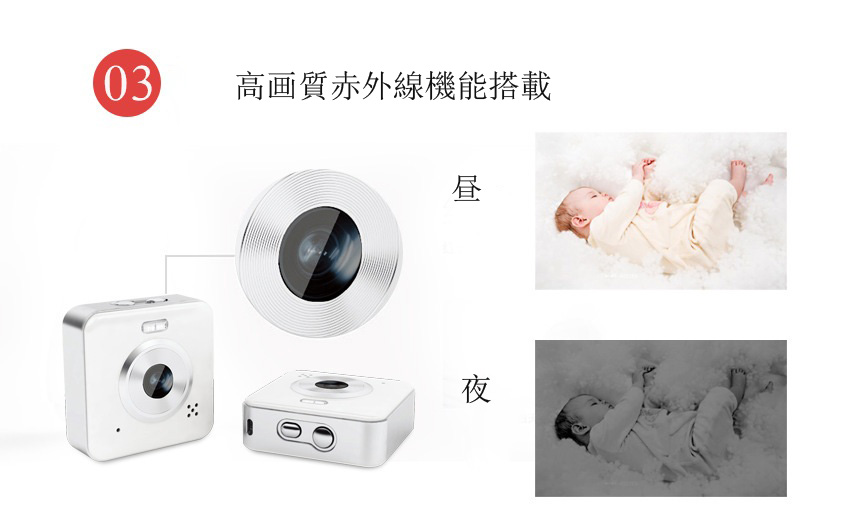 LED電球型カメラ