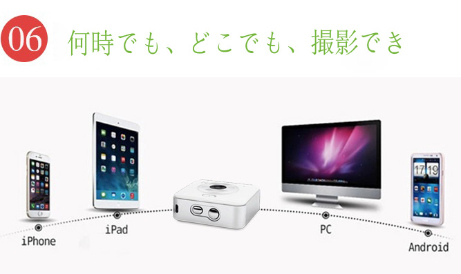 赤外線電球型カメラ 