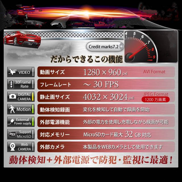 動作検知付きusbメモリ型ビデオカ