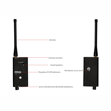 WiFi電波妨害機